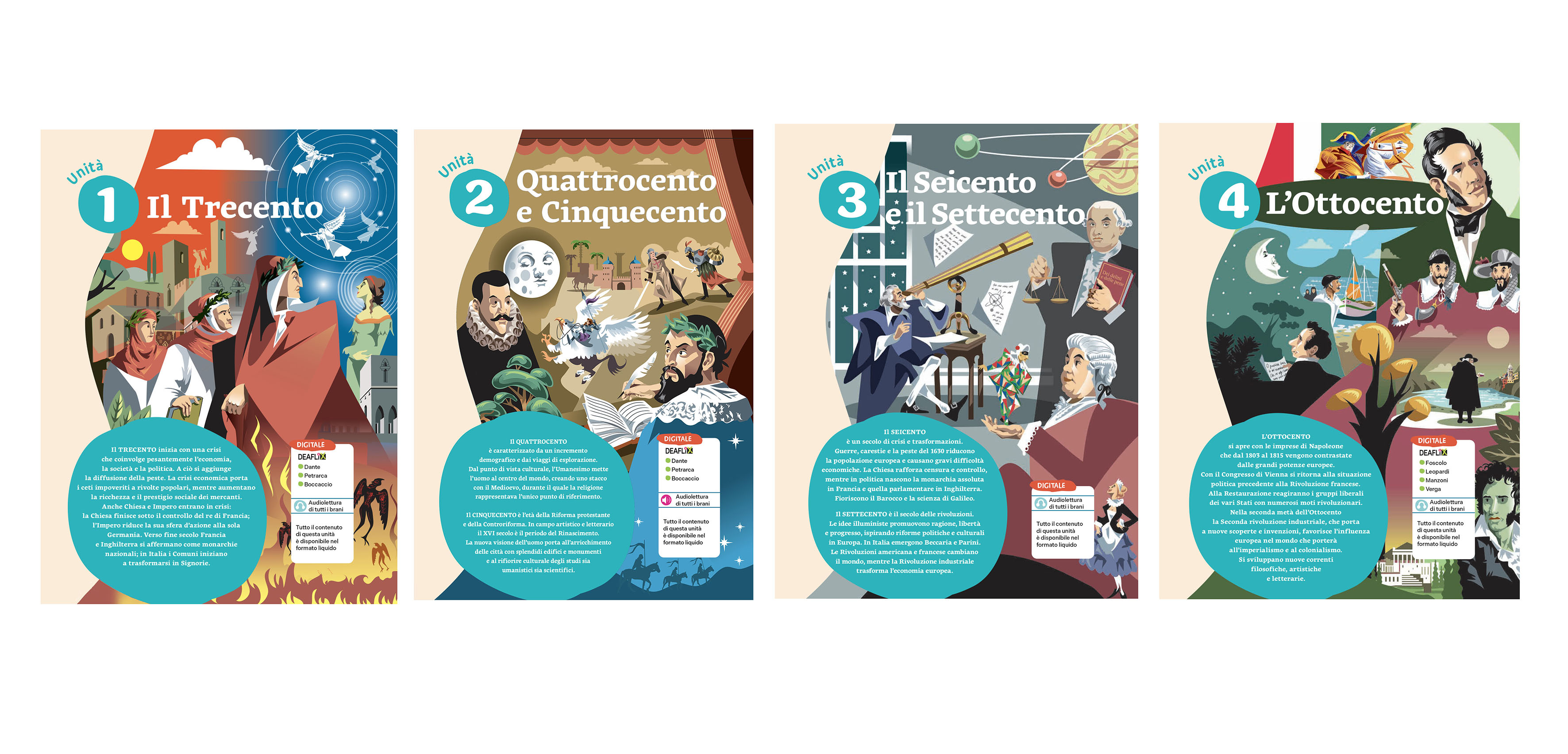 Antologia